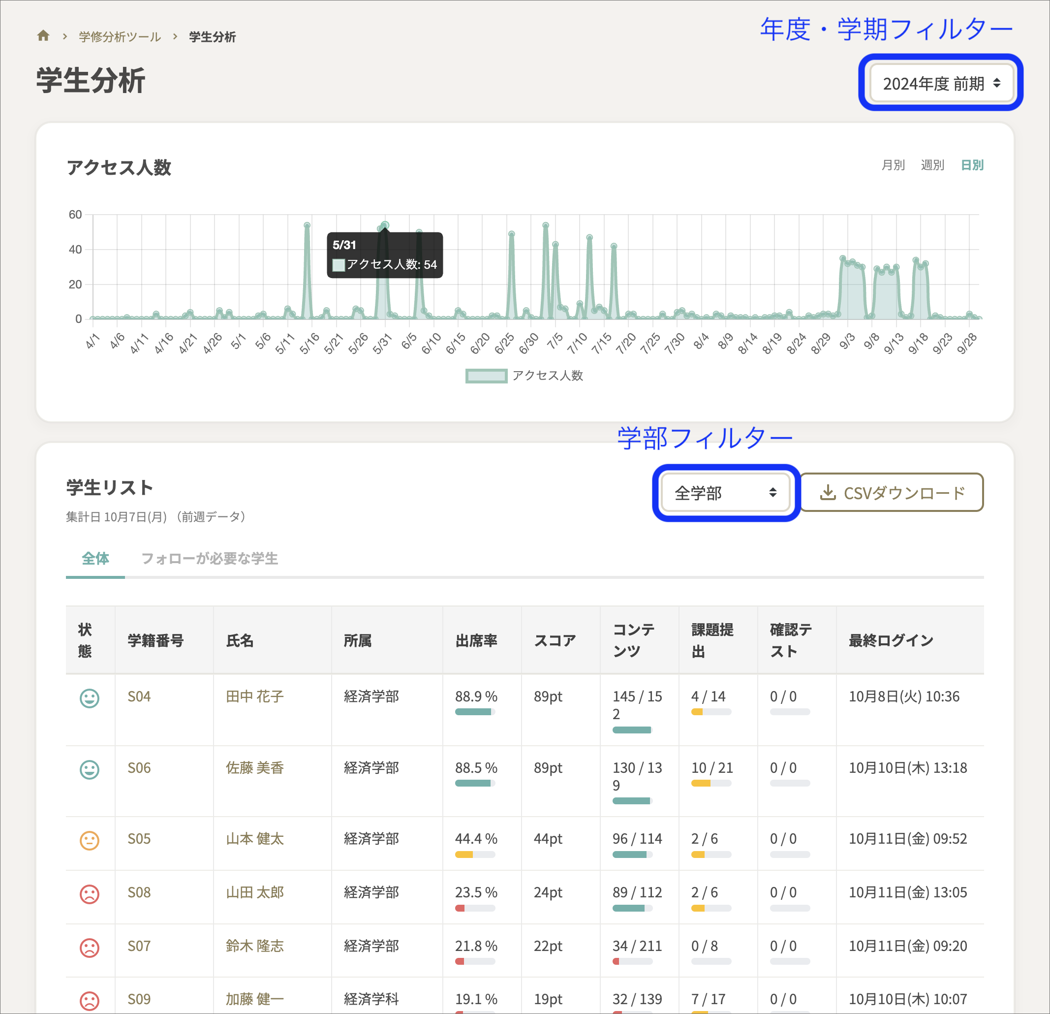 学生分析 copy.png