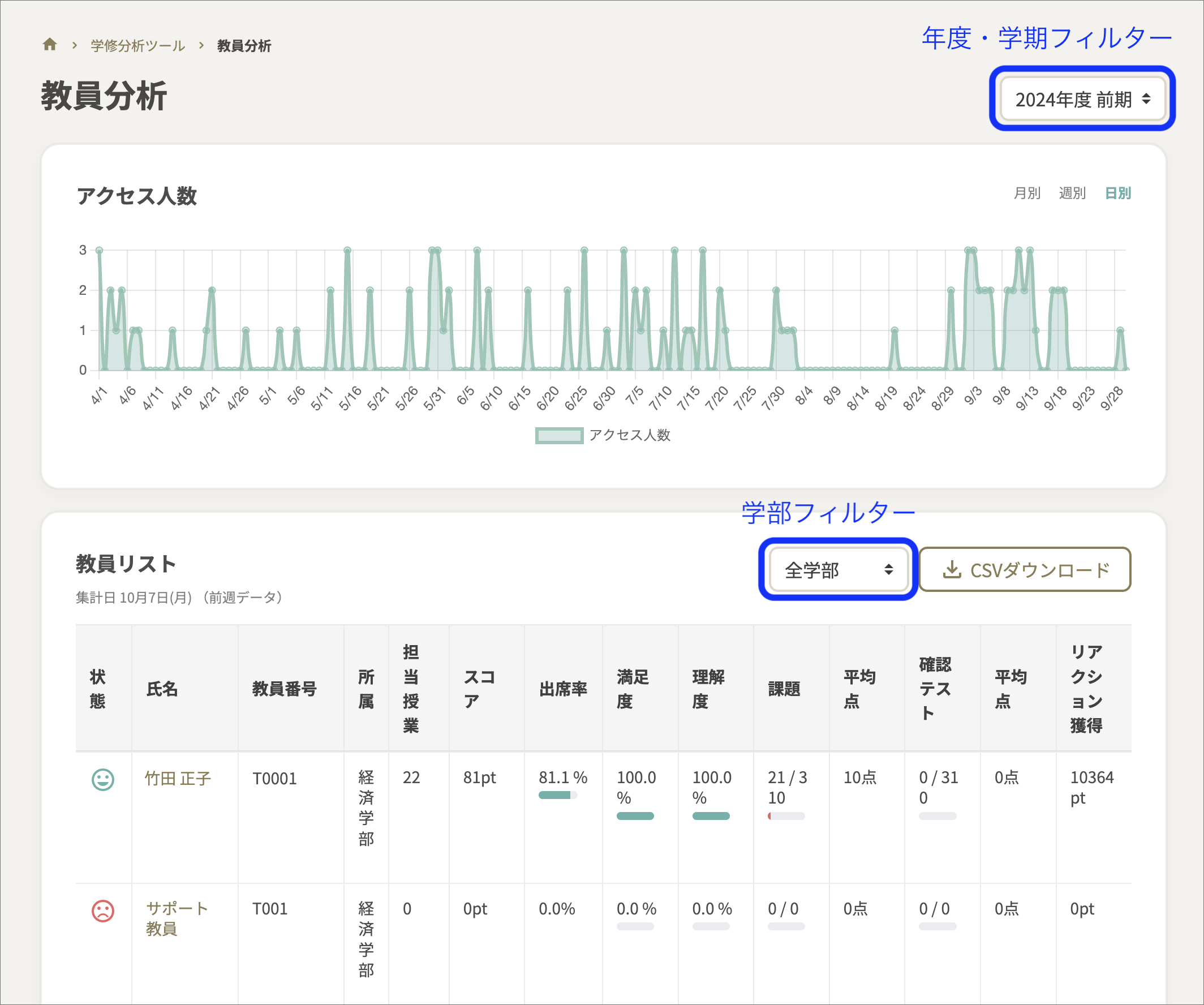 教員分析 copy.png